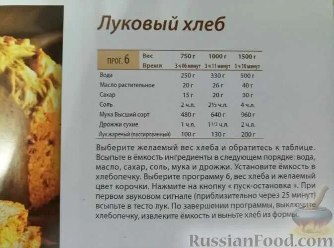Рецепт хлеба в хлебопечке на 750 грамм