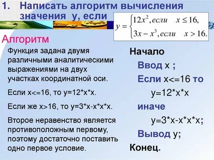 Программа вычисления значения функции y x2 программа