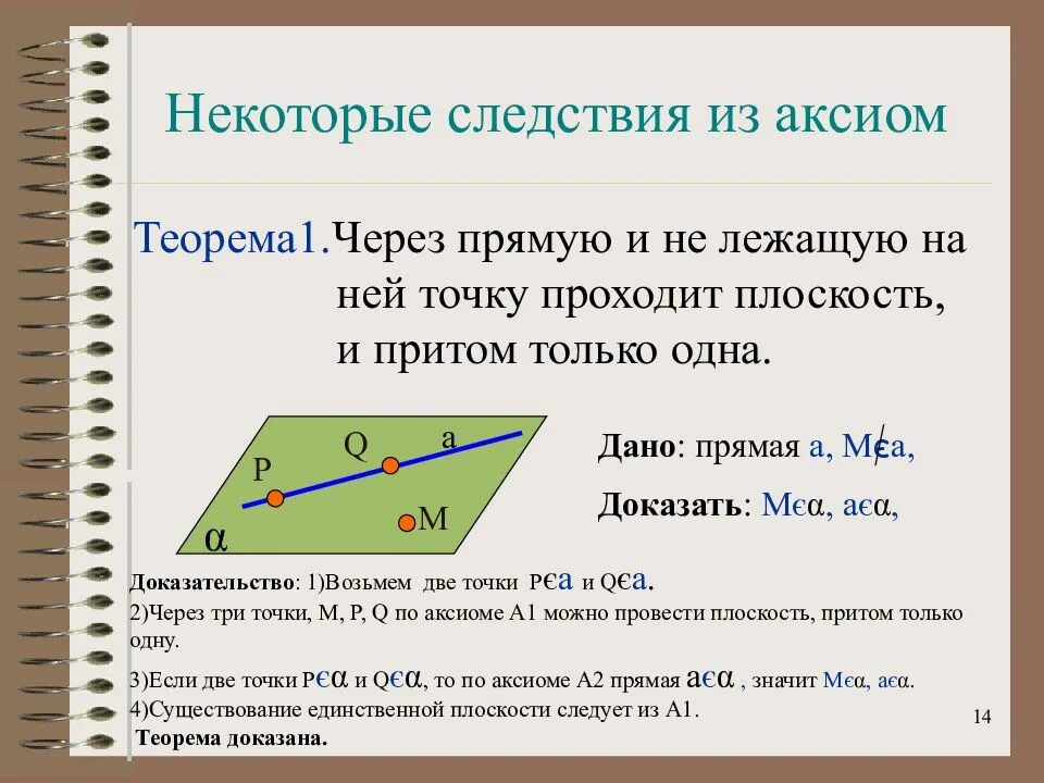 Докажите что через. Теорема следствия из аксиом. Следствие из аксиом теорема 1. Доказательство 2 теоремы из аксиом. Следствие из аксиом 2 теоремы.