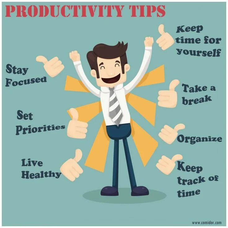Код cats productivity tips. Продуктивность. productivity is. productivity tips. what is productivity.