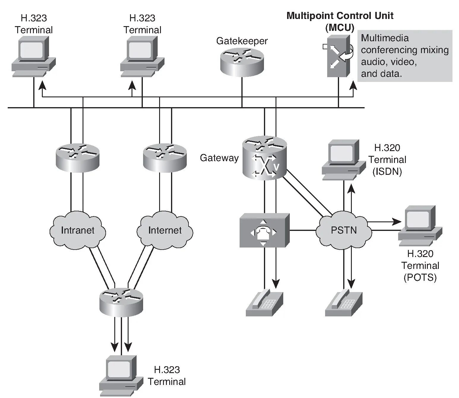 Internet mcu. Internet mcu. Mcu phase 4. Internet mcu. Internet mcu.