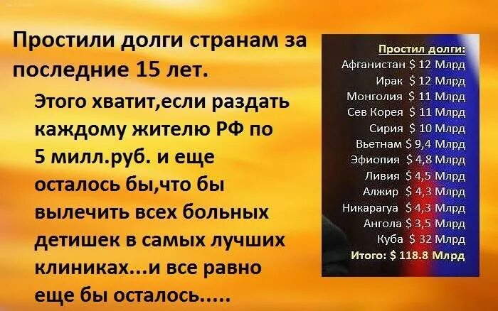 сколько прощено вам. когда кажется что простить нельзя вспомните сколько прощено вам. сколько прощения. картинка вспомните сколько прощено вам. простить можно все цитаты.