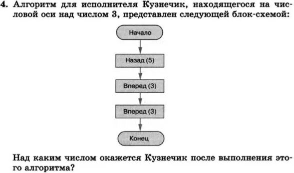 Босова алгоритм. Алгоритмы босова 6 класс. Информатика 6 класс босова параграф 13. Информатика 6 класс параграф 16 алгоритм.