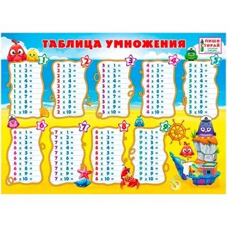 Ты не знаешь умножение
