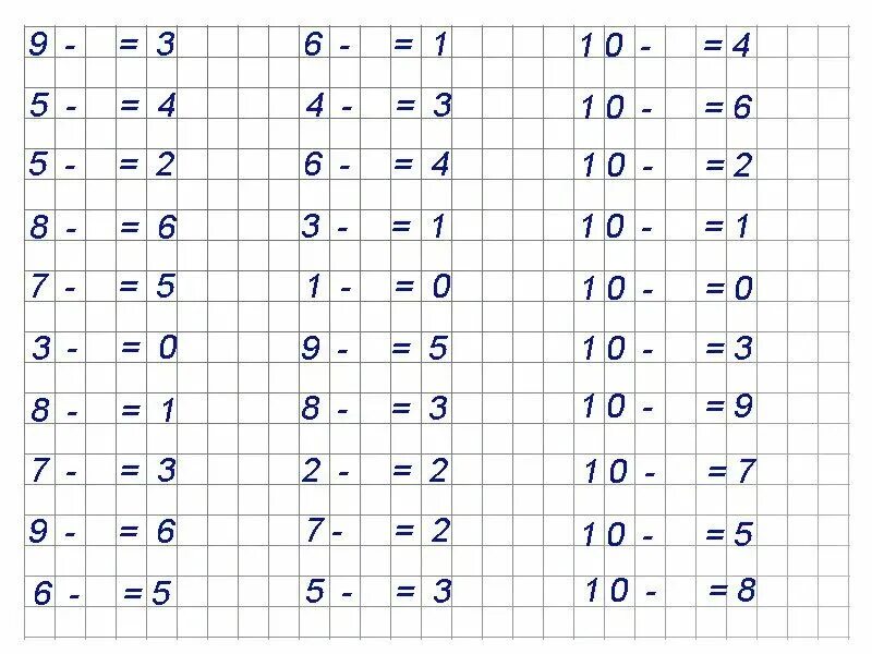Математика 1 класс задания до 20. Карточки математика 1 класс сложение и вычитание в пределах 10. Тренажер по математике сложение и вычитание в пределах 10. Карточки математика сложение и вычитание в пределах 10. Примеры по математике 1 класс на сложение и вычитание в пределах 10.