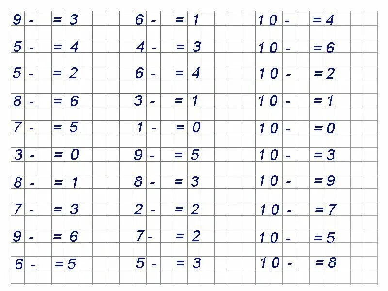 Карточки по математике 1 класс. Карточки математика 1 класс сложение и вычитание в пределах 10. Примеры на вычитание до 10. Тренажер по математике сложение и вычитание в пределах 10. Примеры в пределах 10 на сложение и вычитание 1 класс.