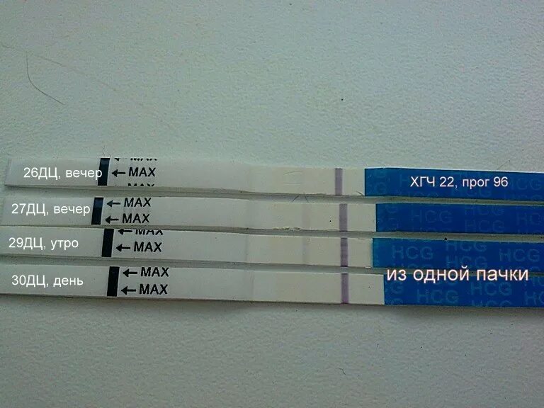 Тест на беременность на 26 день цикла. Тест на беременность на 28 день цикла покажет ли беременность. 26 день цикла покажет ли беременность. 25 день цикла тест отрицательный. 26 день цикла покажет ли беременность.