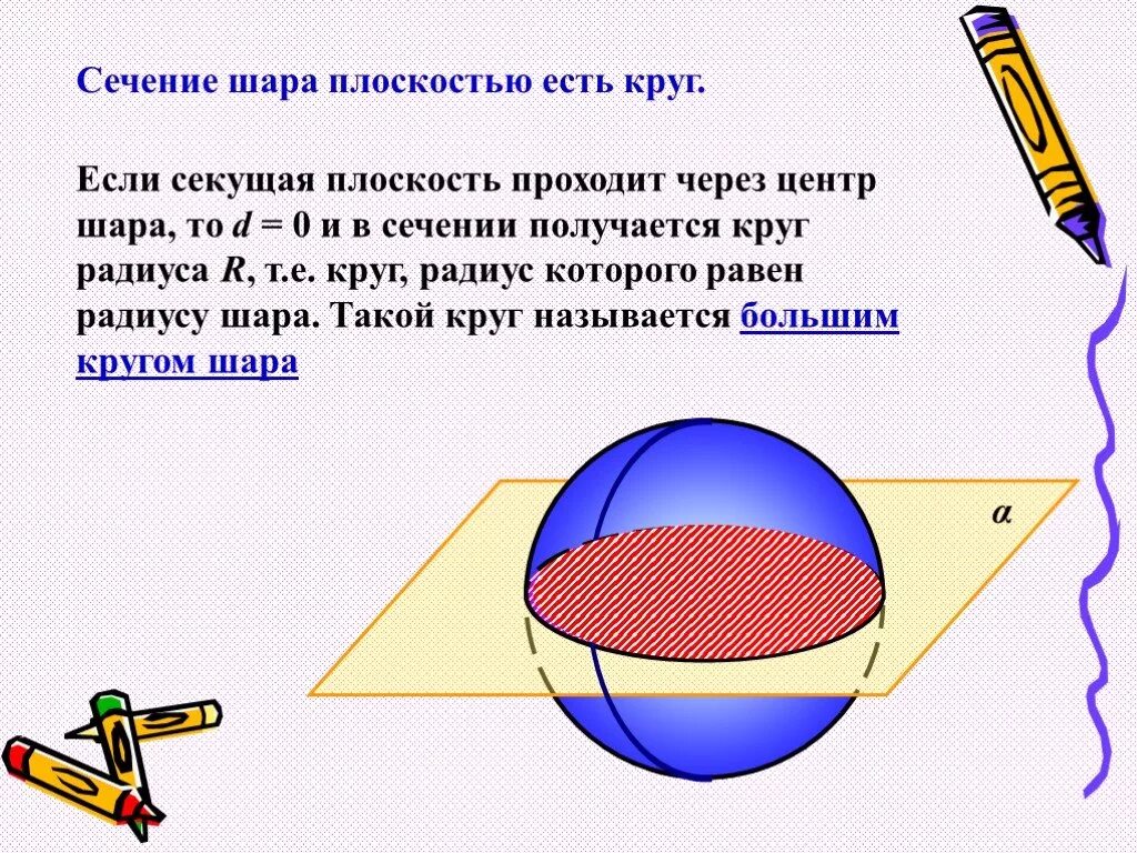Центр сечения шара. Сечение шара плоскостью есть круг. Сечение шара плоскостью есть окружность. Секущая плоскость шара. Сечение шара через центр.