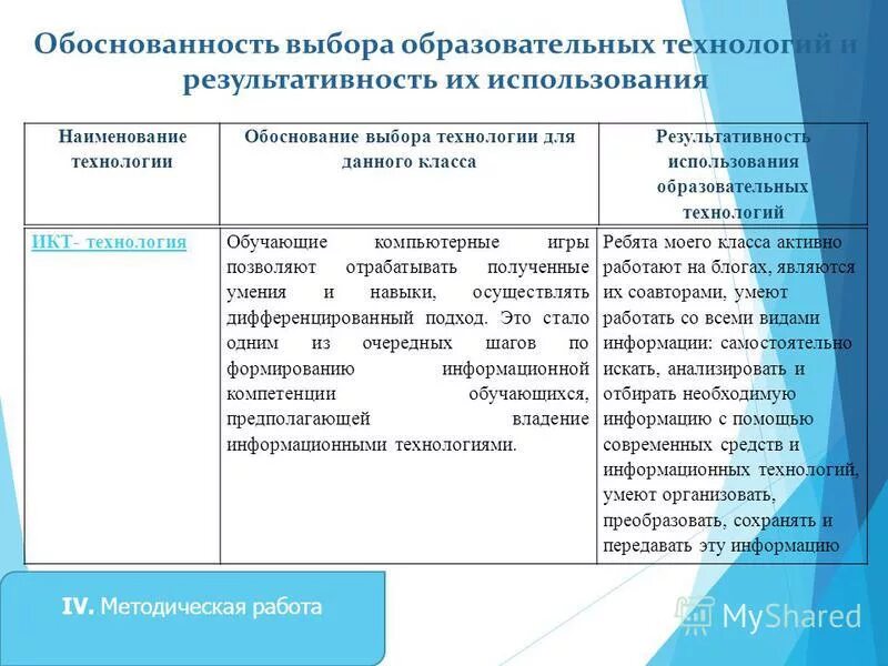 Результативность использования современных образовательных технологий. Результативность работы учителя начальных классов. Педагогические технологии для аттестации. Критерии содержания урока. Деятельность просветительская и исследовательская.