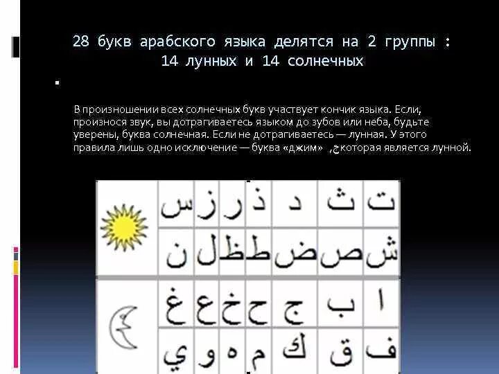 Как будет привет на арабском. Солнечные и лунные буквы арабского алфавита таблица. Солнечные и лунные буквы в арабском языке. Солнечные и лунные согласные в арабском языке. Арабские буквы алфавит.