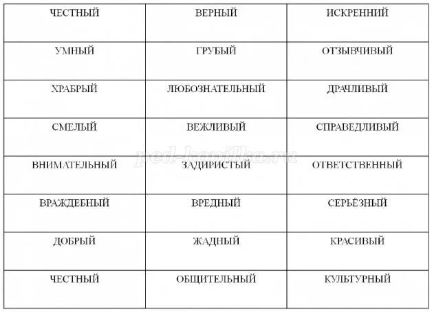 Игра крокодил вопросы. Сложные задания для игры крокодил. Игра крокодил карточки с заданиями для компании. Интересные слова для крокодила сложные. Слова для игры крокодил для детей.