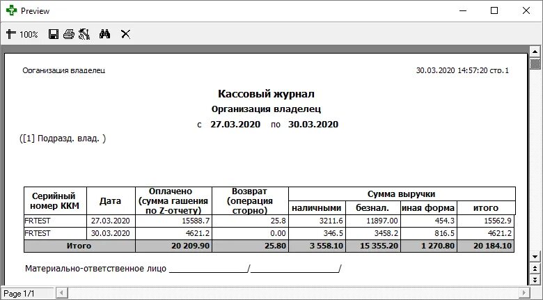 Кассовый журнал. Кассовый журнал образец. Кассовая книга образец заполнения. Журнал для кассового аппарата. Ревизор кассы