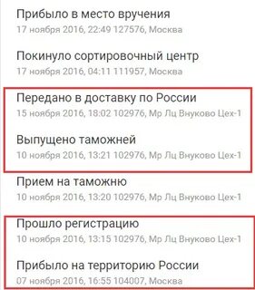Место что это значит