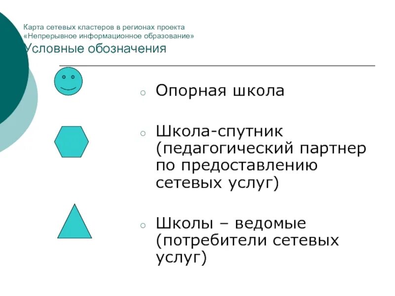 Непрерывное информационное образование. Опорная школа. Опорная презентация это. Опорная школа это опыт работы Кировская. Чем отличается опорная школа от обычной.