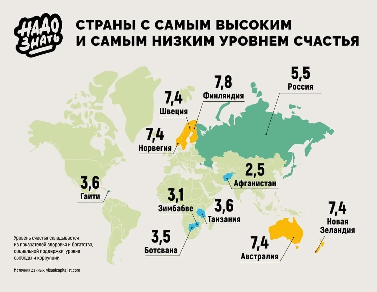 Уровень счастья в странах. Список стран по уровню счастья. Рейтинг стран по уровню счастья. Список стран по счастью. Список самых счастливых стран