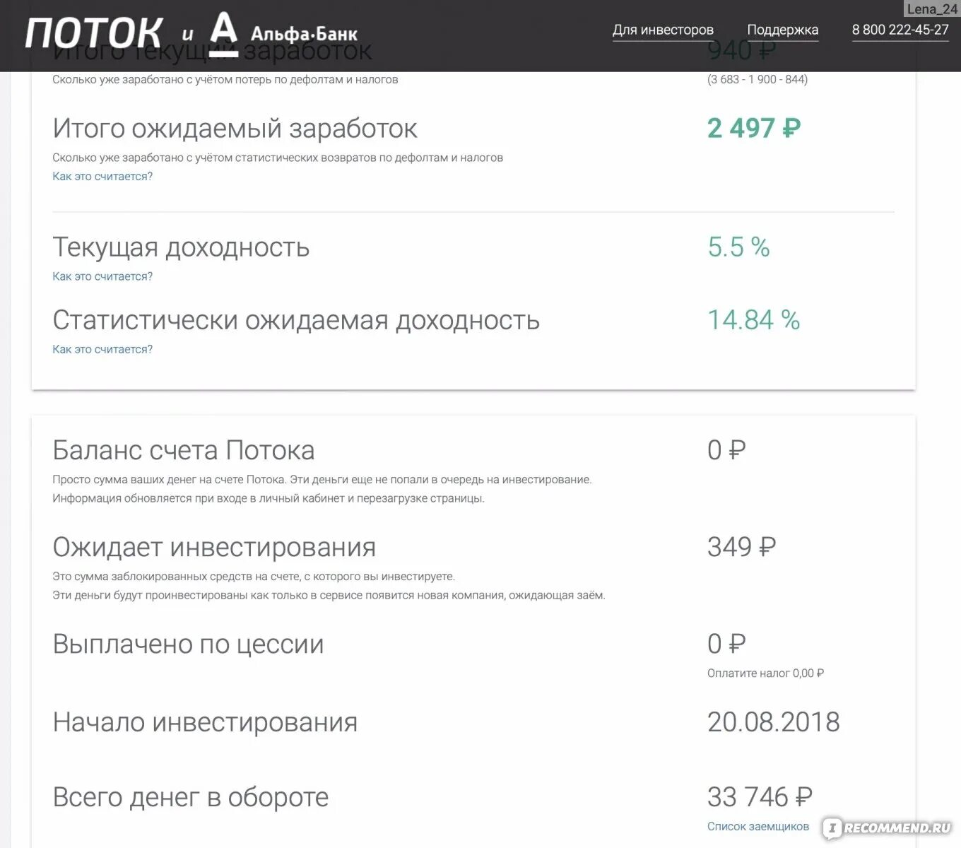 Поток Альфа диджитал. Поток Альфа банк. Поток кредиты для бизнеса. Проект поток Альфа банк.