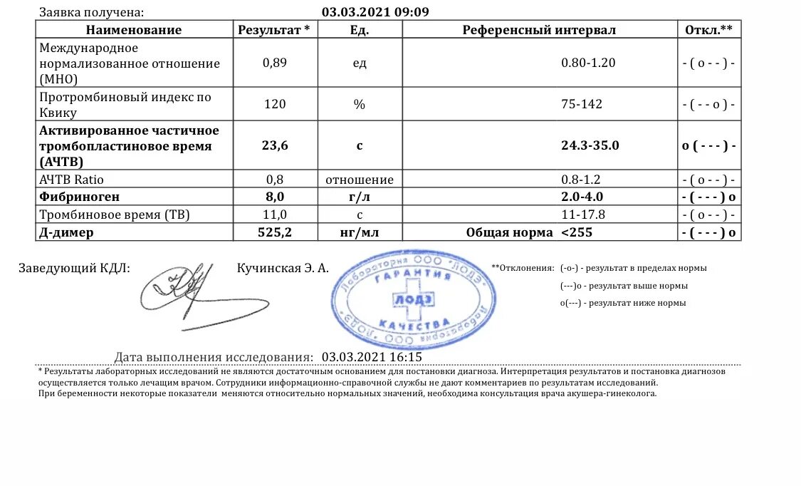 Анализы в 3 триместре. Анализы лист. Какие анализы в 3 триместре. Анализы третьего триместра. Анализы за 3 часа