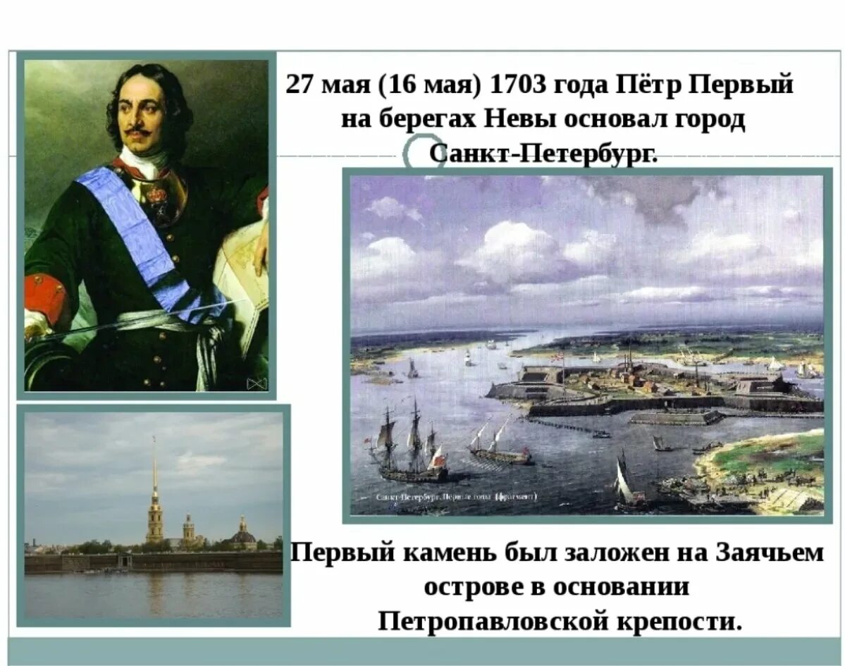 Какой город был основан 1. Год основания петербурга 1703. основание петербурга петром 1.