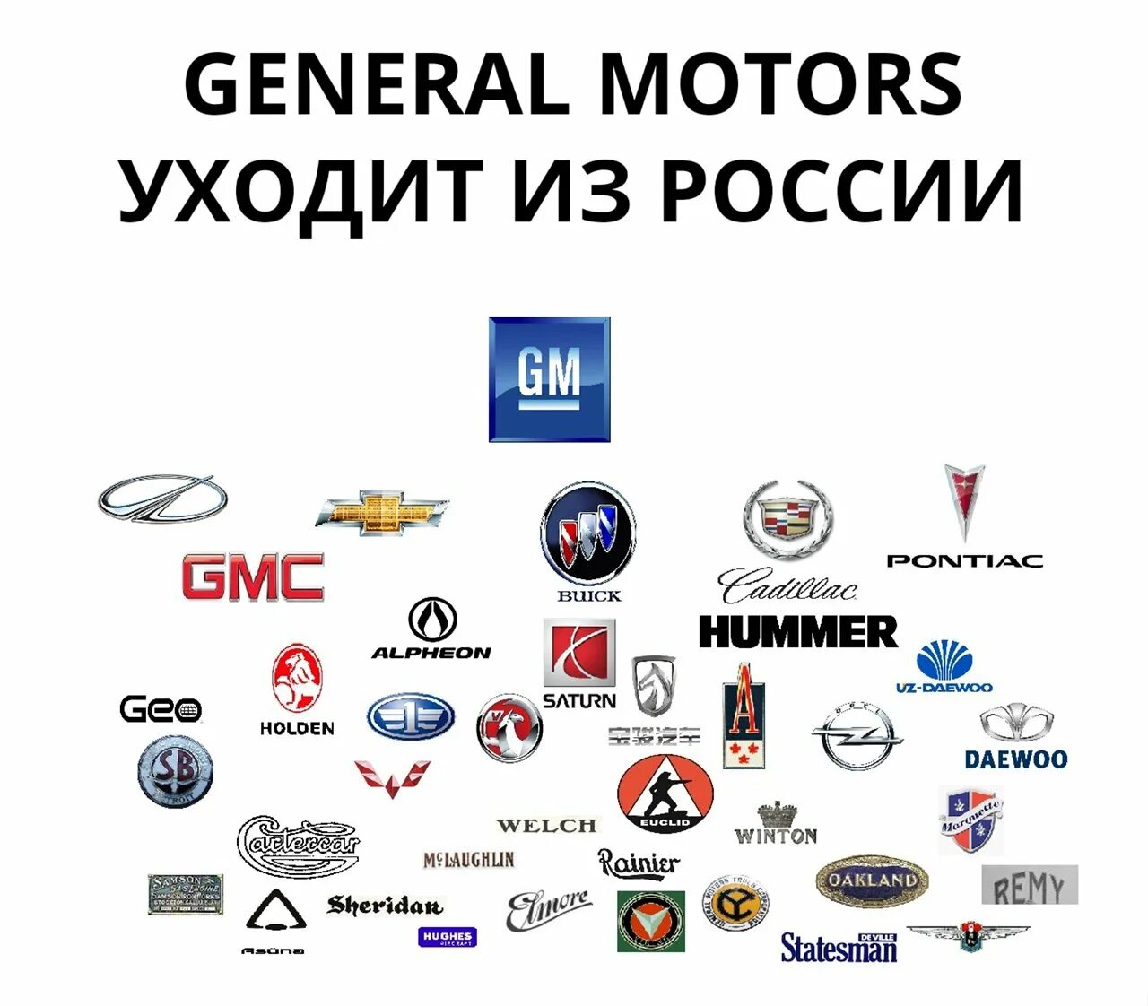 Кому принадлежит идея создания марки. Бренды GM Motors. Автомобили концерна GM. Компании входящие в General Motors. GM машины марка.