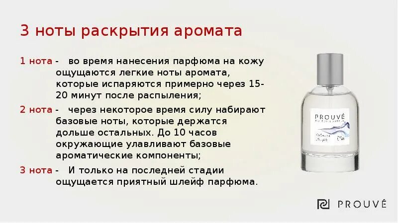 Через какое время после нанесения. Через какое время после нанесения