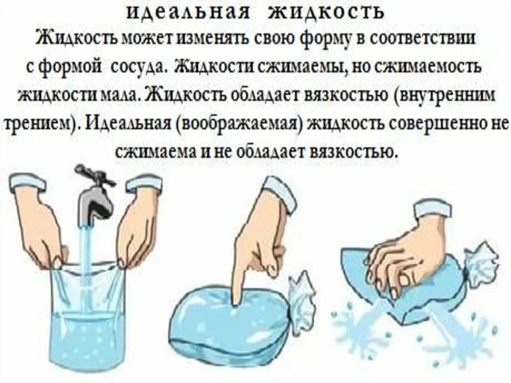 Жидкий воздух давление. Сжимаемость жидкости. Сжимаемость воздуха. Сжатие воздуха жидкостью. Сжимаемость жидкости и газа.