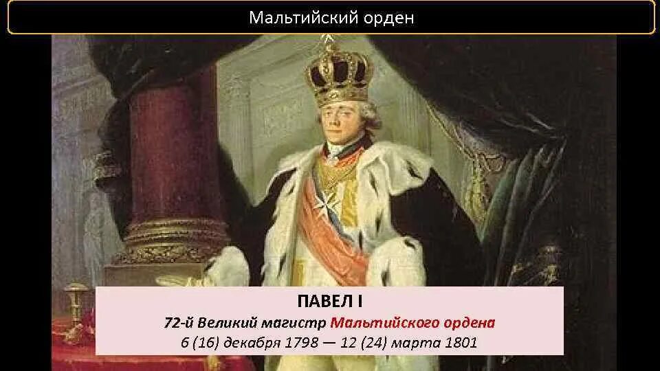 Какому князю папа римский даровал титул