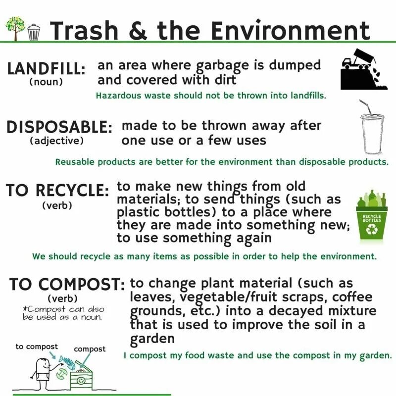 Possible items. Possible items. Продукты из конопли. Что можно делать из конопли. Что делают из конопли.