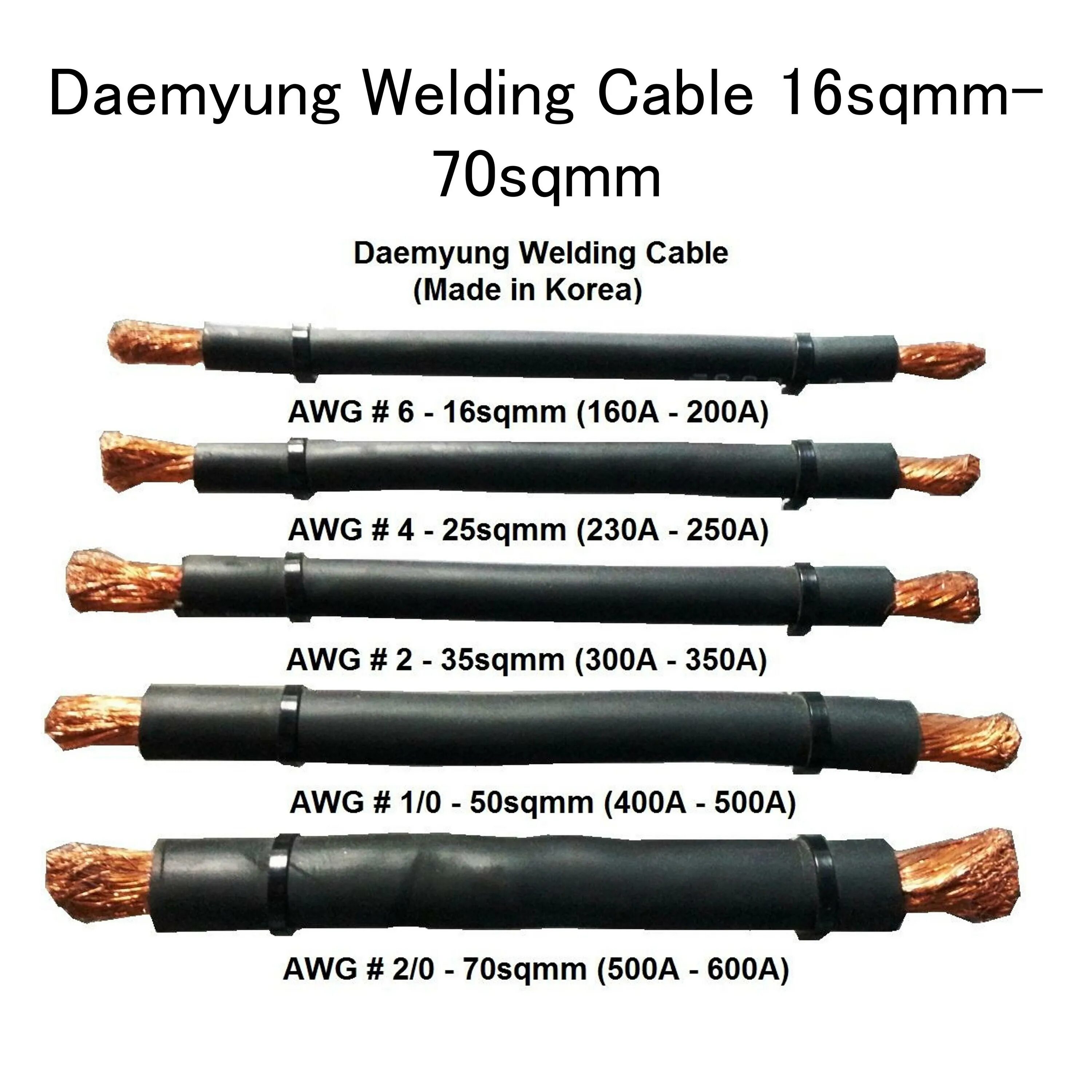 Какая должна быть длина сварочного кабеля. Провод 6 AWG 16sqmm. Провод для сварочного аппарата сечение 25 мм. Сварочный кабель 25 мм2 диаметр. Сварочный кабель 70 мм диаметр.