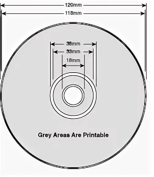 Размер двд диска в мм. Размер CD диска. Диаметр CD диска. Диаметр диска DVD. Максимальный размер cd