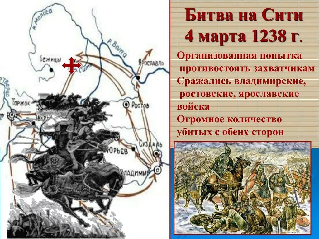 Сражение на реке сить. Нашествие батыя на русь битва на реке сити. юрий всеволодович битва на реке сити. битва на реке сити 4 марта 1238 года. битва на реке сить 1238.
