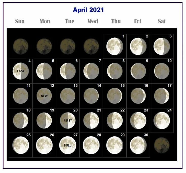 Лунные стрижки апрель 2021. Полнолуние в июле. Фазы Луны. Растущая Луна в апреле 2022. Лунный цикл в апреле 2023.