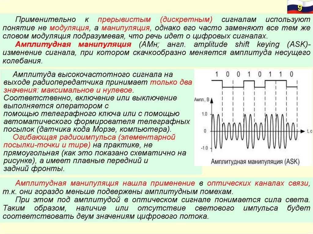 Характеристики модуляций. Кодово-импульсная модуляция – частотная модуляция. Спектр сигнала с амплитудной модуляцией. Различные типы модуляции. Характеристики сигнала.