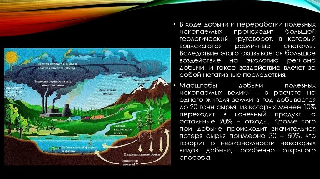 Влияние добычи и переработки полезных ископаемых на окружающую среду. Отрицательное влияние добычи полезных ископаемых на природу. Как добыча полезных ископаемых влияет на окружающую среду. Экологические проблемы полезных ископаемых. Негативное влияние угля на окружающую среду