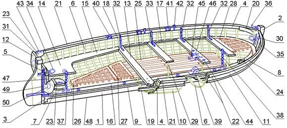 Шлюпка. Шлюпка ял-6 чертеж. Строение шлюпки ял 6. Строение шлюпки ял 2. Как называются шлюпки.