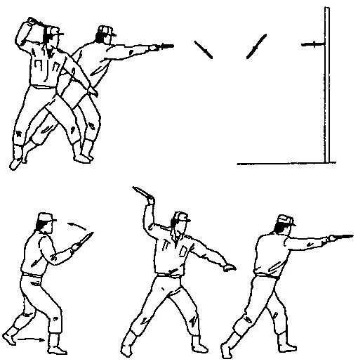 Боевое метание. Метательные ножи техника метания. Метание ножа снизу схема. Техника броска метательного ножа. Метание прямой рукой сбоку.