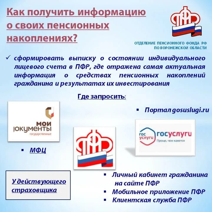 Сайт pfr gov ru. ОПФР по Красноярскому краю специалисты отдела оценки пенсионных прав.