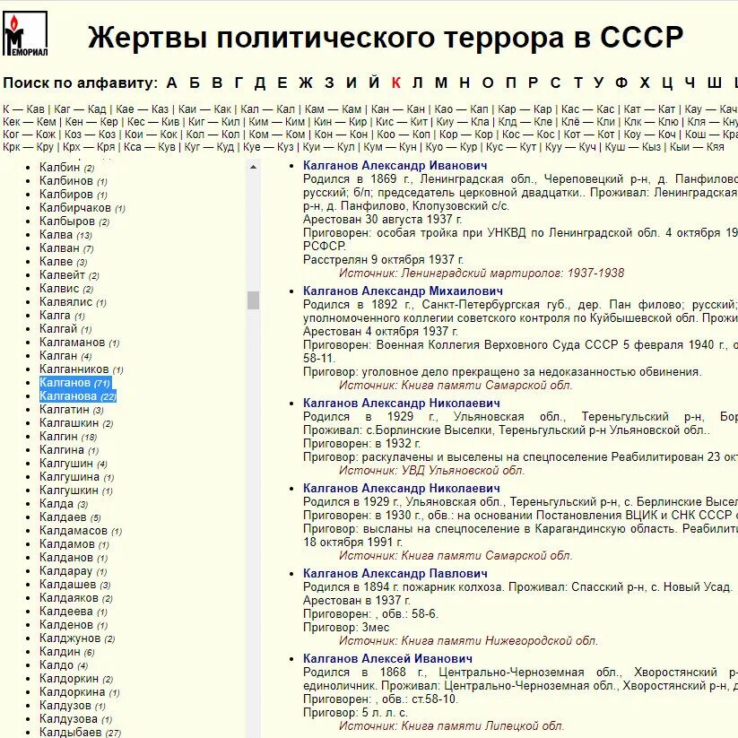 Найти репрессированного родственника. Документы о реабилитации репрессированных. Списки репрессированных. Архивные документы о репрессиях. Открытый список репрессированных.