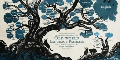 World oldest перевод