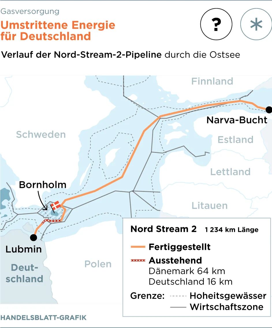 Северный поток сколько. Газопровод Северный поток 2 на карте. Северный поток-1 на карте маршрут газопровода. Северный поток 2 маршрут. Балтийское море Северный поток 2 на карте.