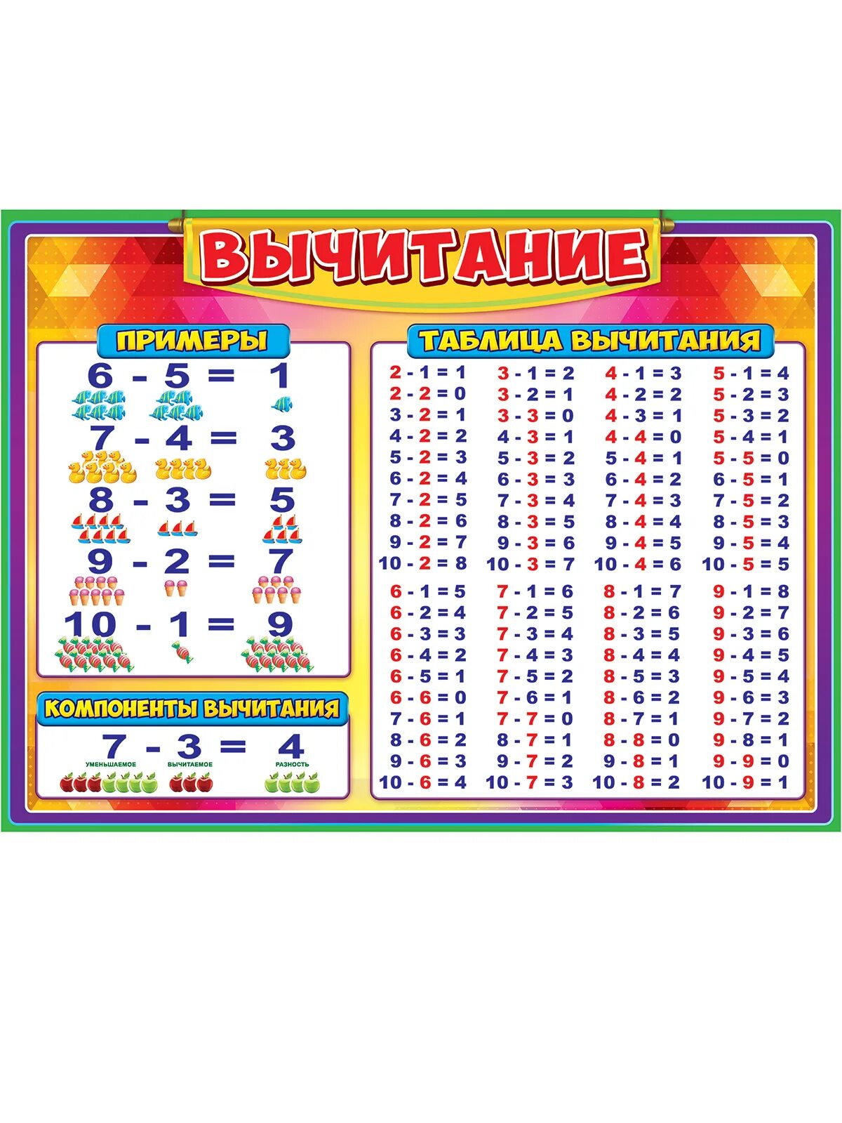 Таблица до 20 распечатать 1 класс Урок 9: Сложение через десяток Words, Word search puzzle, Primer