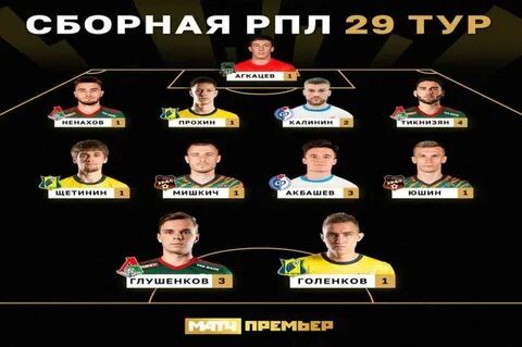 Расписание 29 тура рфпл по футболу