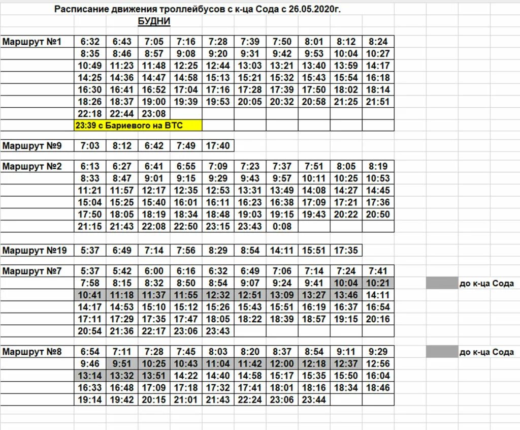 Расписание троллейбуса 8 абакан. График движения троллейбусов в Стерлитамаке 2020. Расписание троллейбусов. График движения троллейбусов. Графики движения троллейбусов.