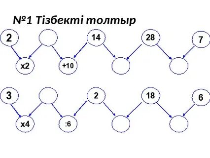 Орыс анал с жетілген