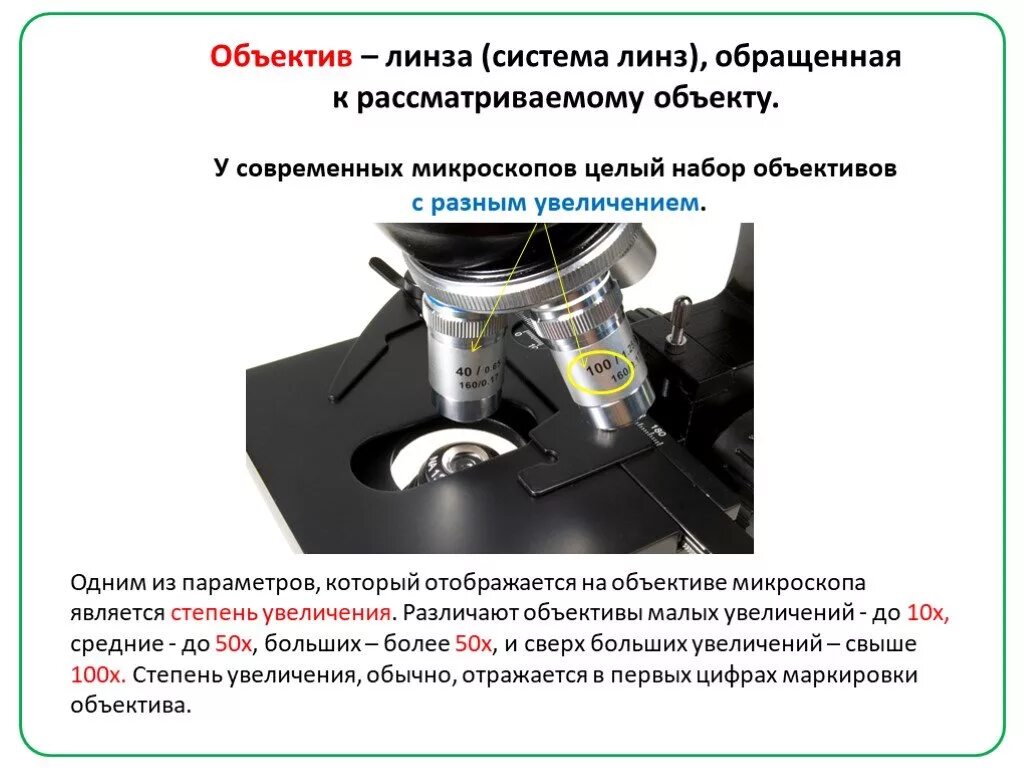 Увеличение на микроскопе 160. Расшифровка маркировки объектива для микроскопа. Увеличение микроскопа. Увеличение объектива микроскопа.