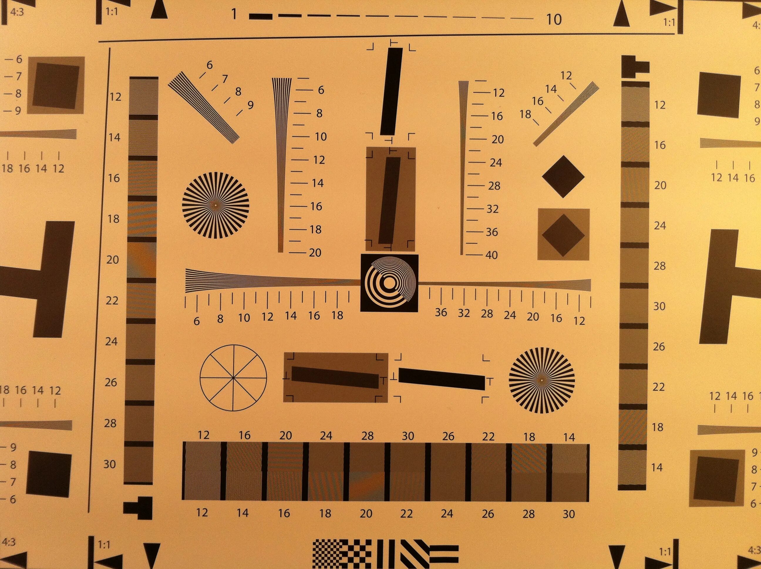 Scale focus