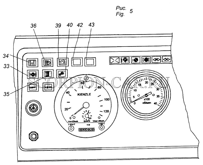 Панель приборов камаз обозначение