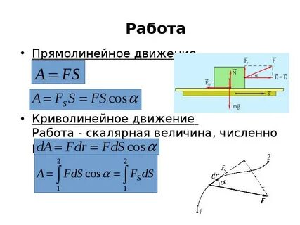 Прямолинейное и криволинейное движение 7 класс