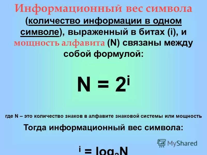 Информационный вес символа буква