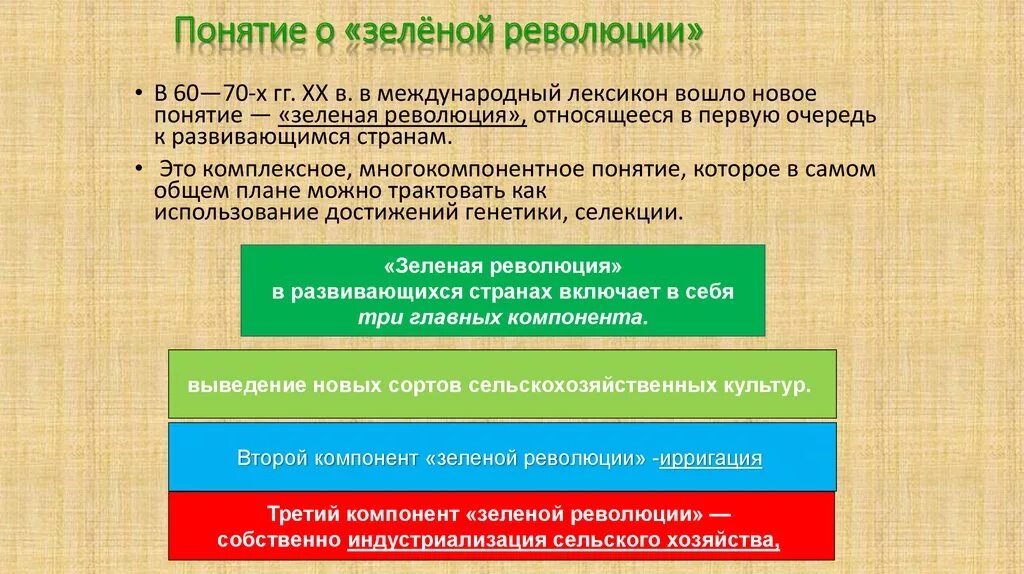 Компоненты зеленой революции. Понятие о зеленой революции. основные компоненты зеленой революции. зелёная революция это в географии.