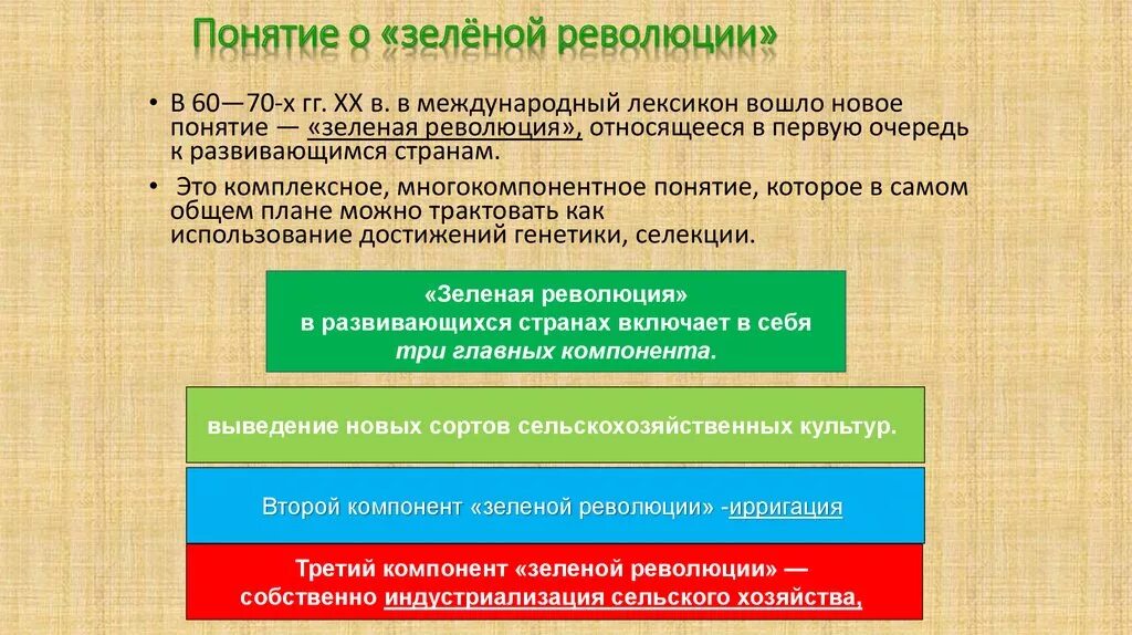 Понятие о зеленой революции. Компоненты зеленой революции. Основные компоненты зеленой революции. Зелёная революция это в географии. Революция означает разлив бурной не поддающийся управлению